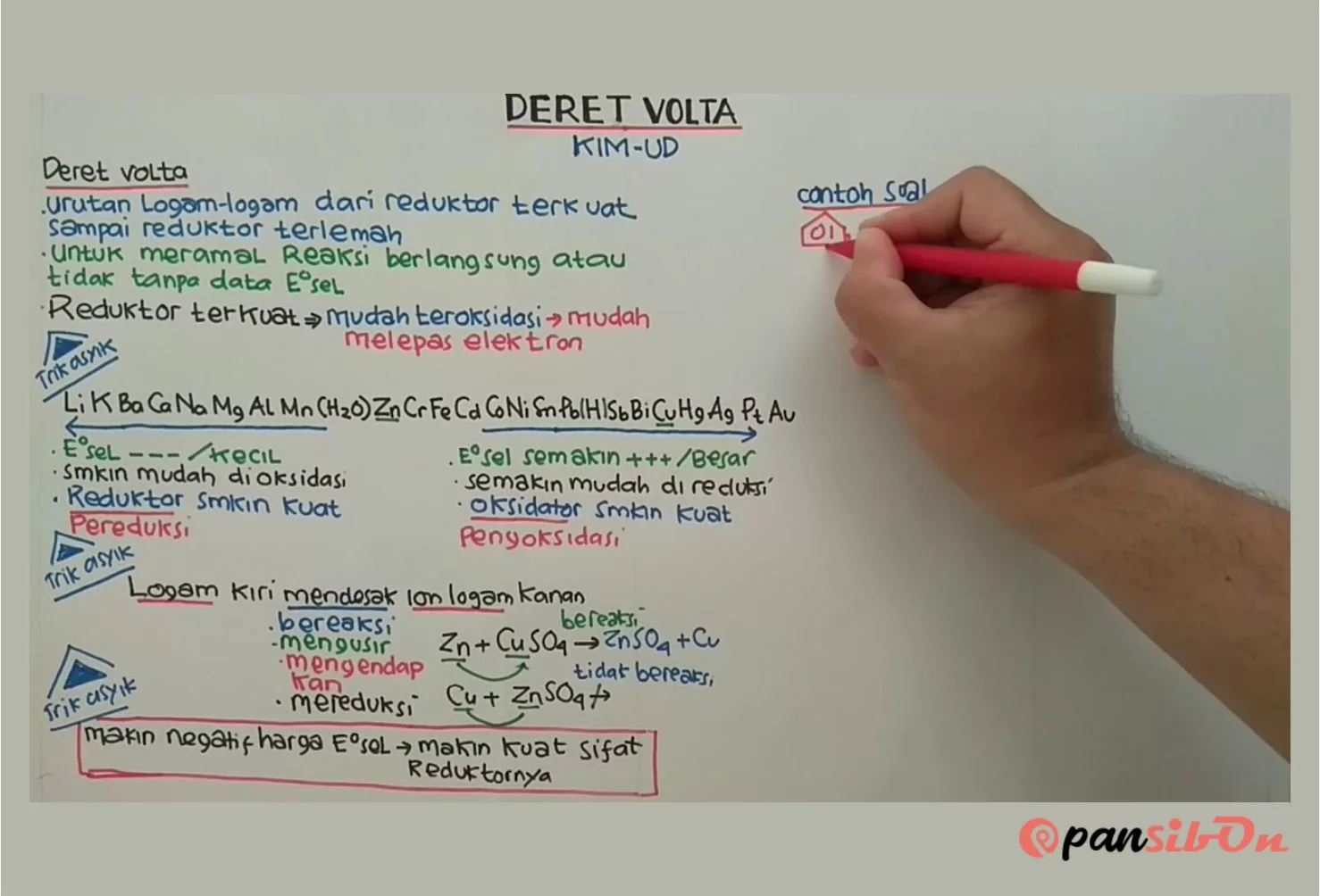 Rahasia Ingatan Super: Menguasai Teknik Mnemonik untuk Menghafal Cepat dan Efektif